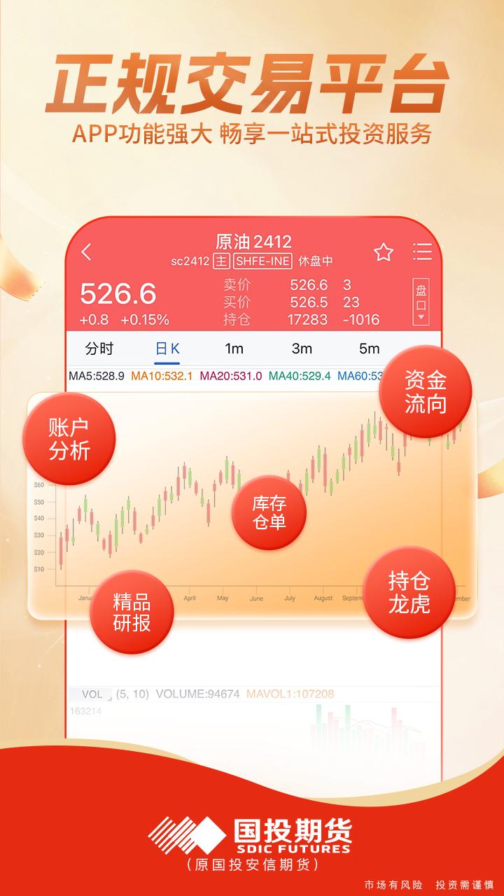 国投期货下载介绍图