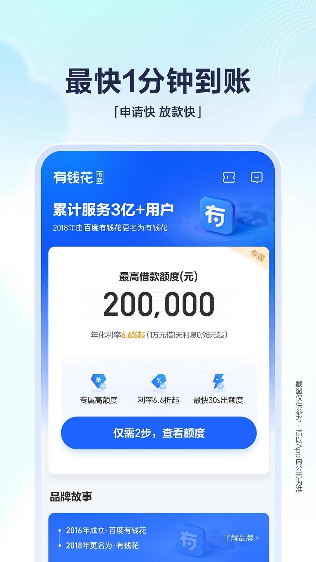 有钱花下载介绍图