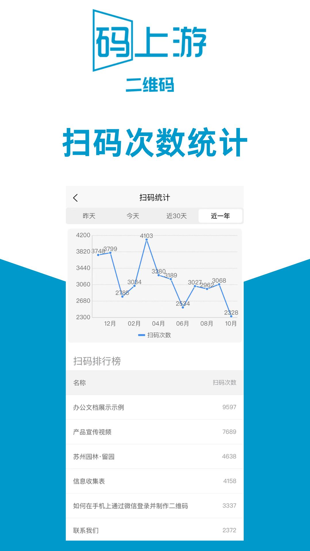 码上游二维码 v6.4.4