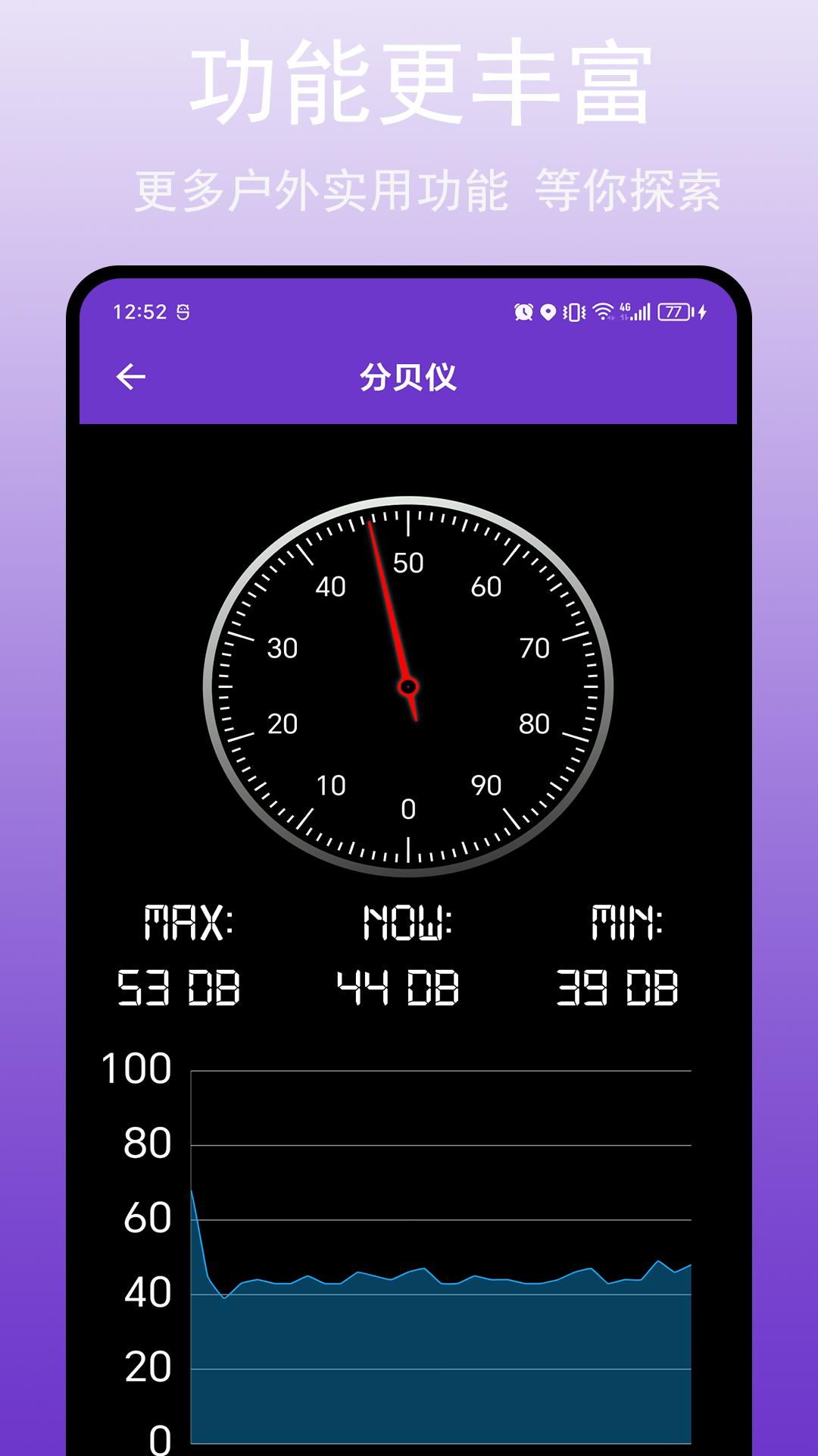 GPS万能工具下载介绍图