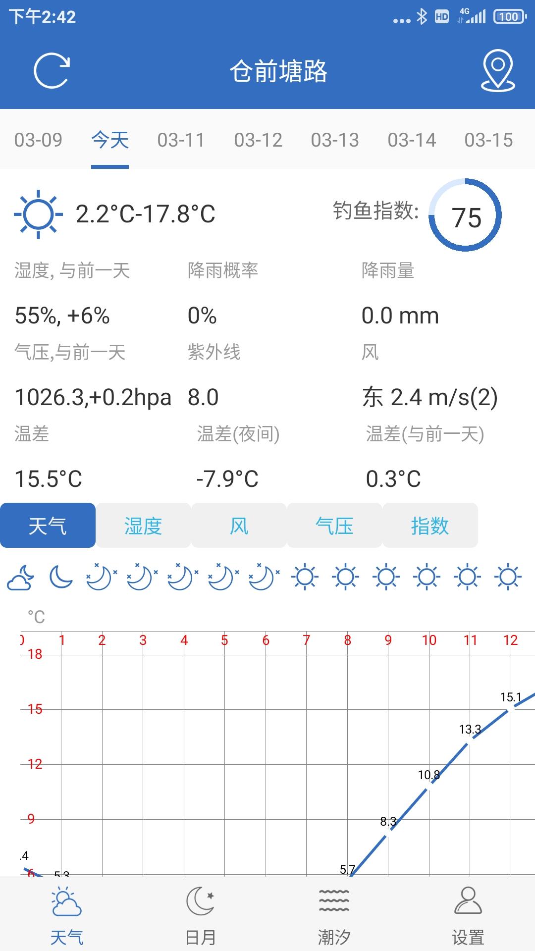 钓鱼天气 v6.4.4