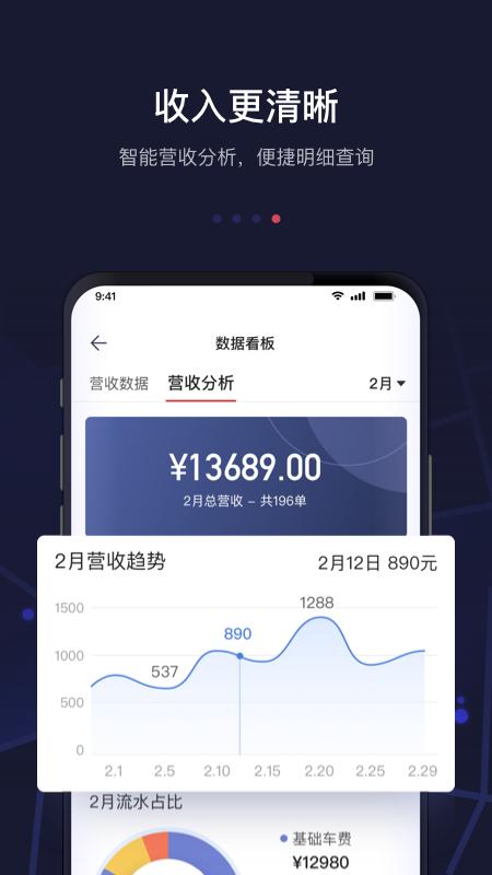 首汽约车司机端下载介绍图