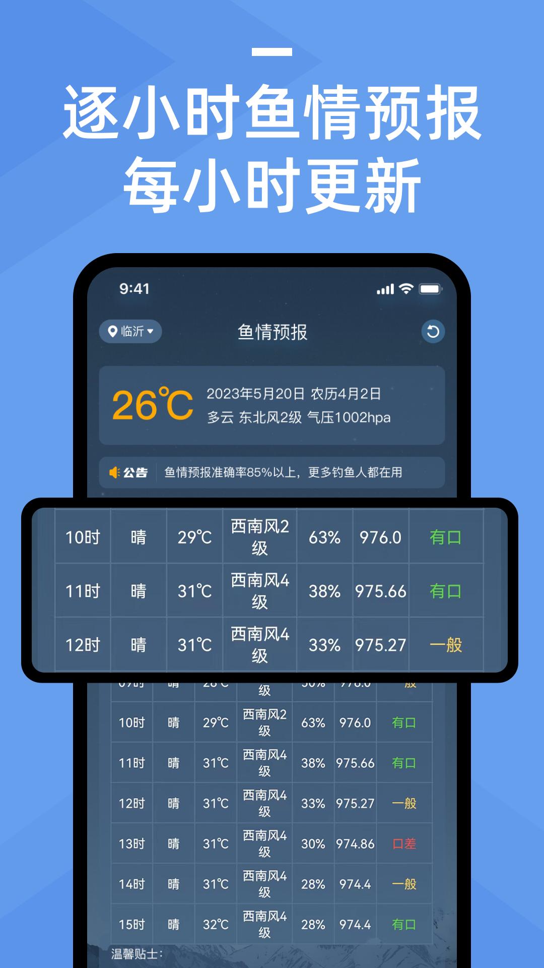 鱼情预报 v5.3.4