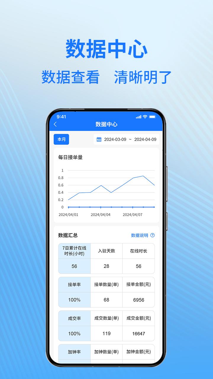 K煌商户端 v3.3.1