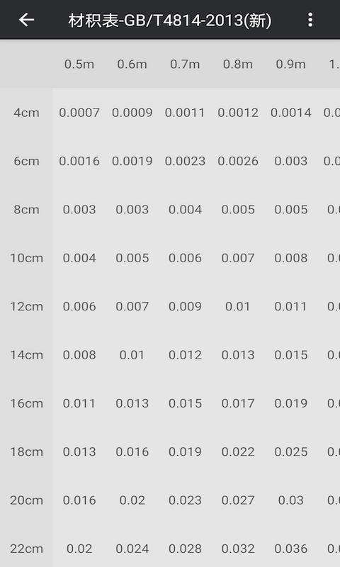 材积计算器 v5.5.1