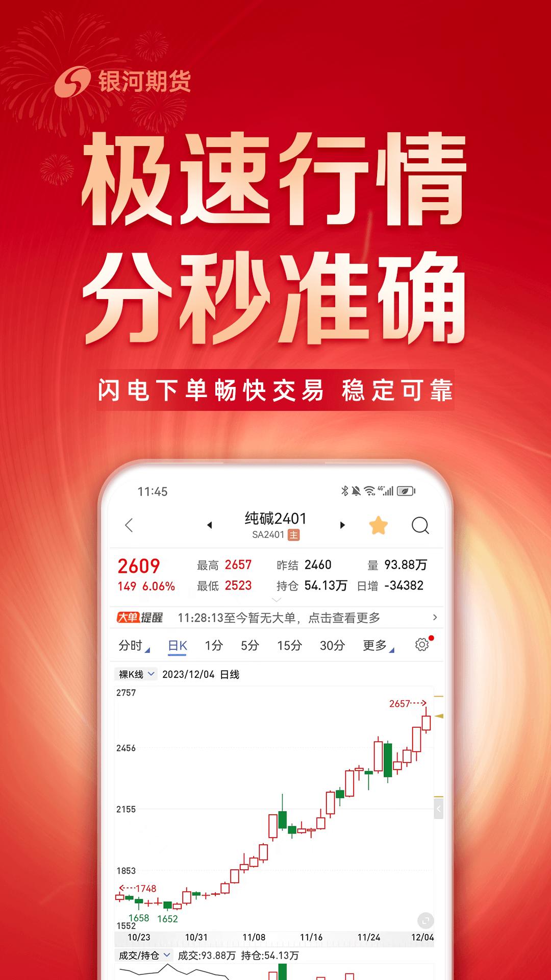 银河期货通下载介绍图