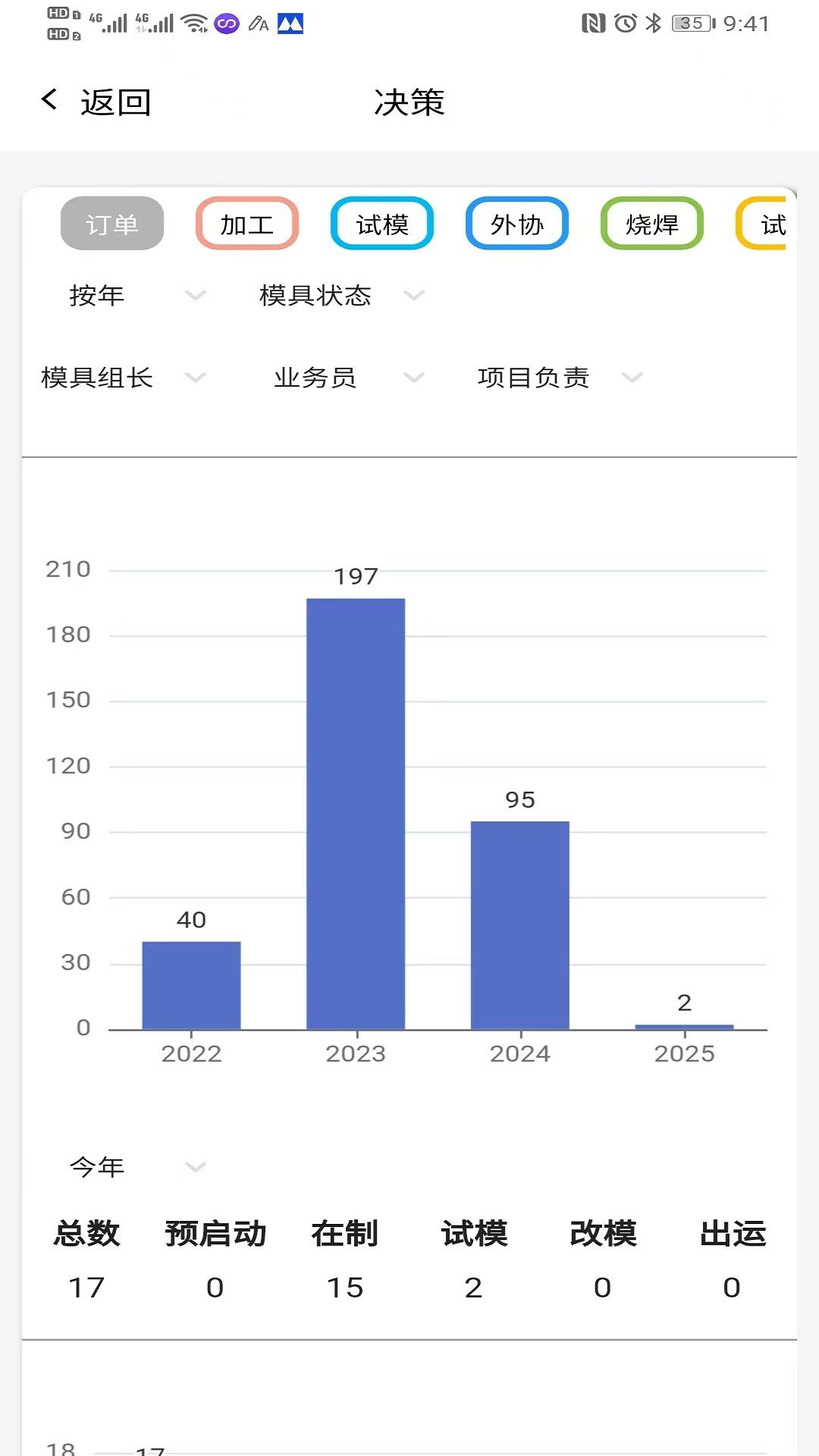 模来模往mlmw v3.3.3