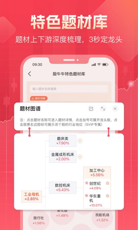 股牛牛股票 v3.1.4
