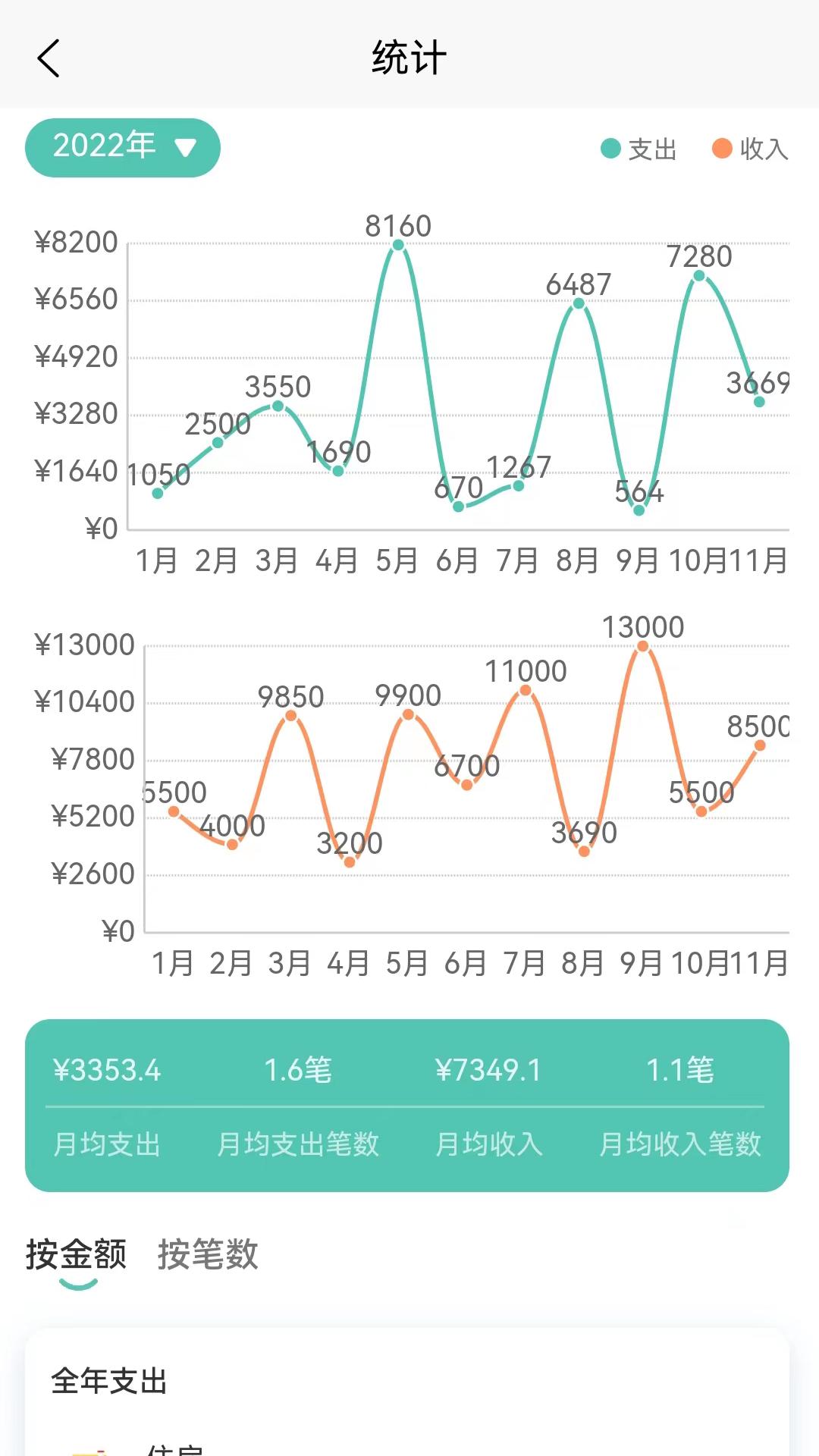小果记账下载介绍图
