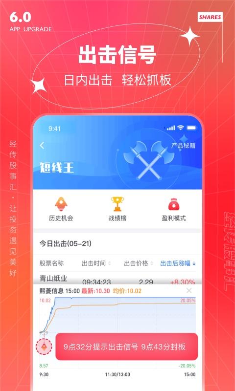 经传多赢股票 v4.5.1