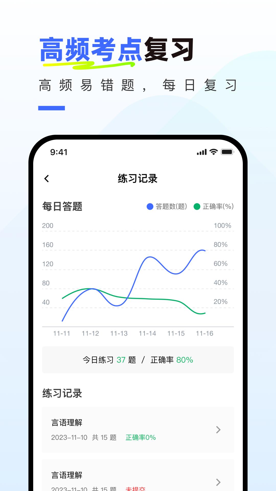 社会工作者真题库下载介绍图