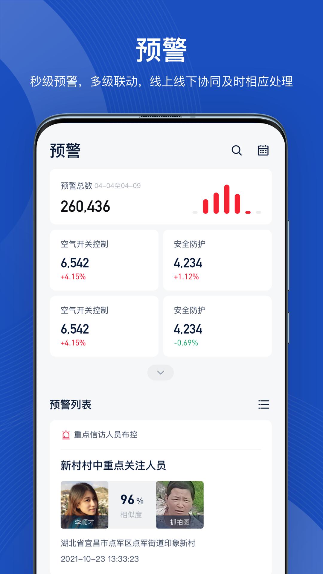 灵思AIcity v5.0.3