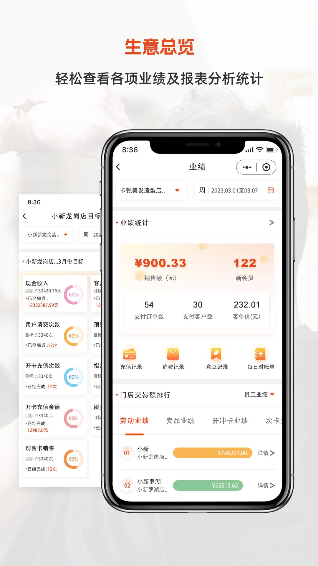 意约云商家管理平台 v6.2.4