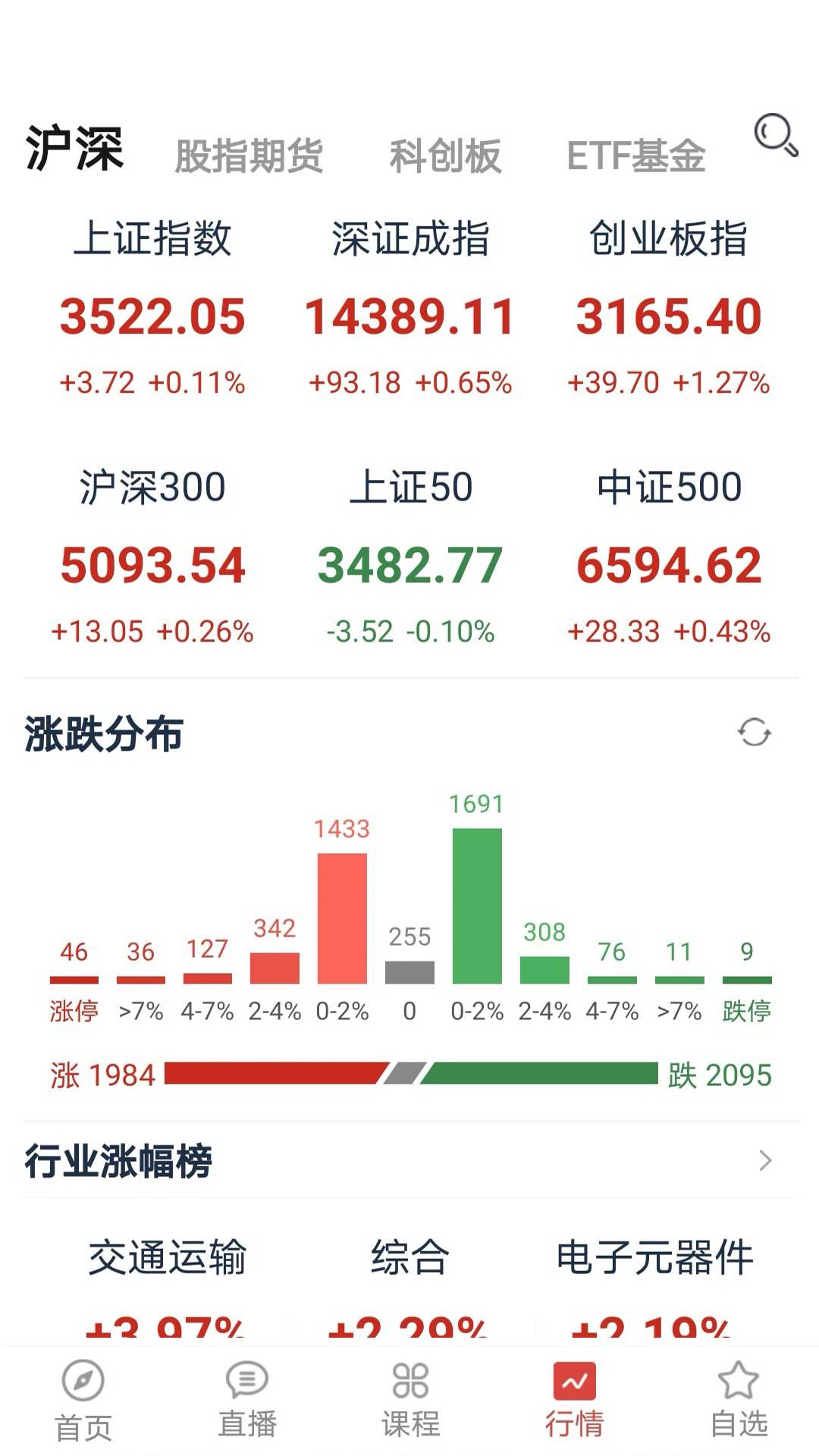股票交易师下载介绍图
