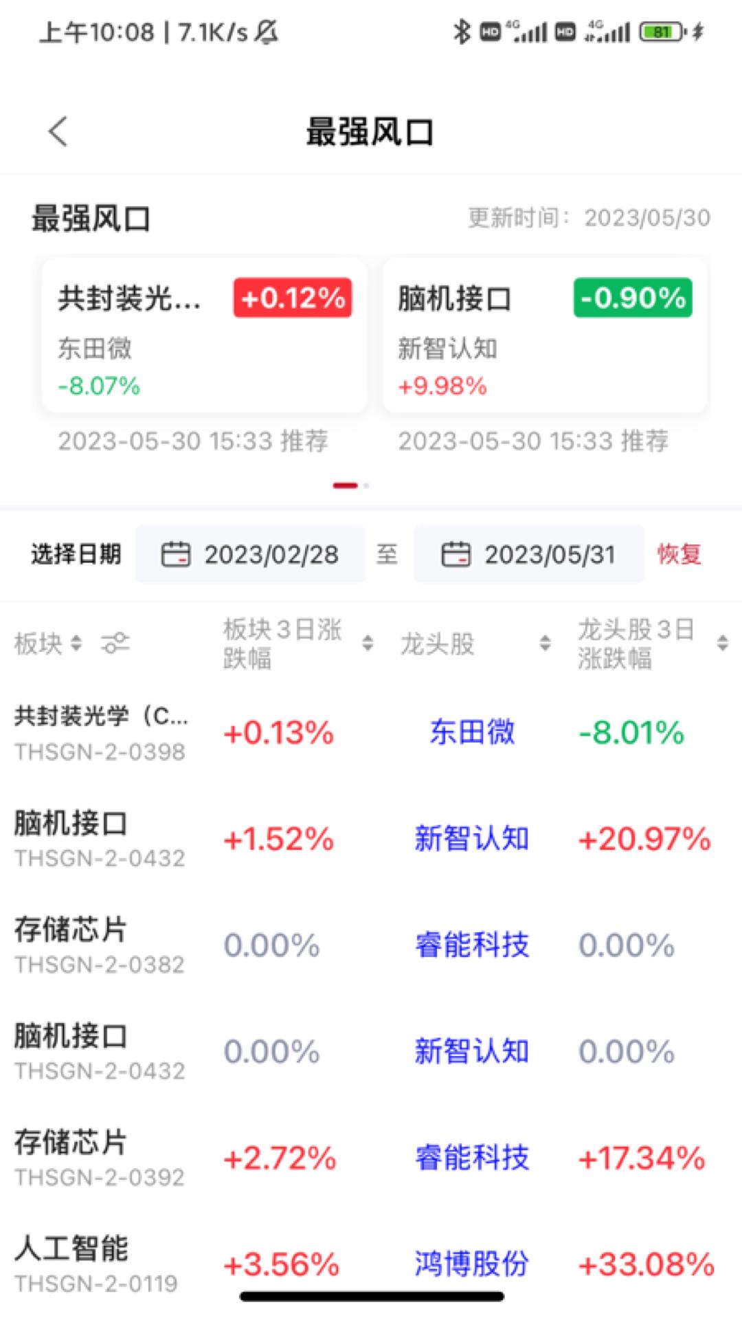 点睛智投下载介绍图