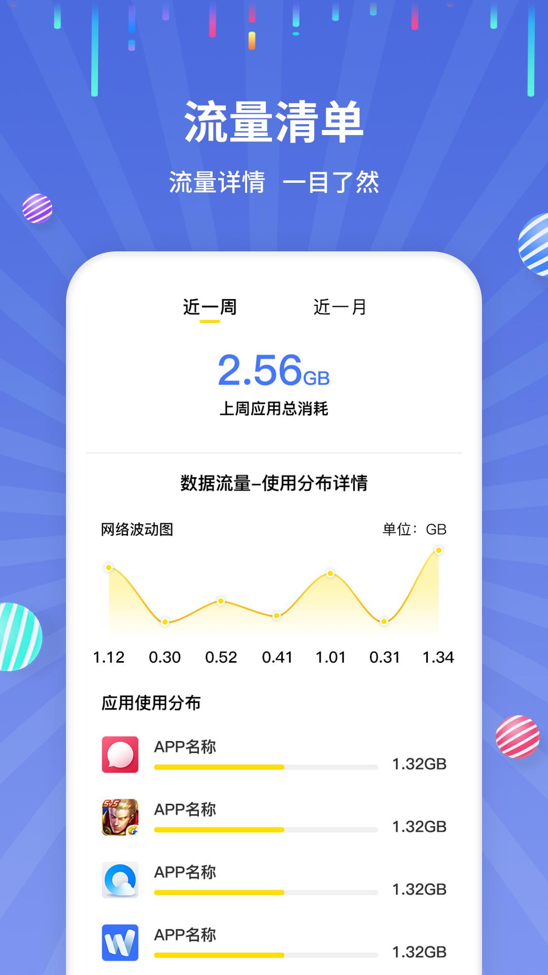 流量监控 v3.4.2
