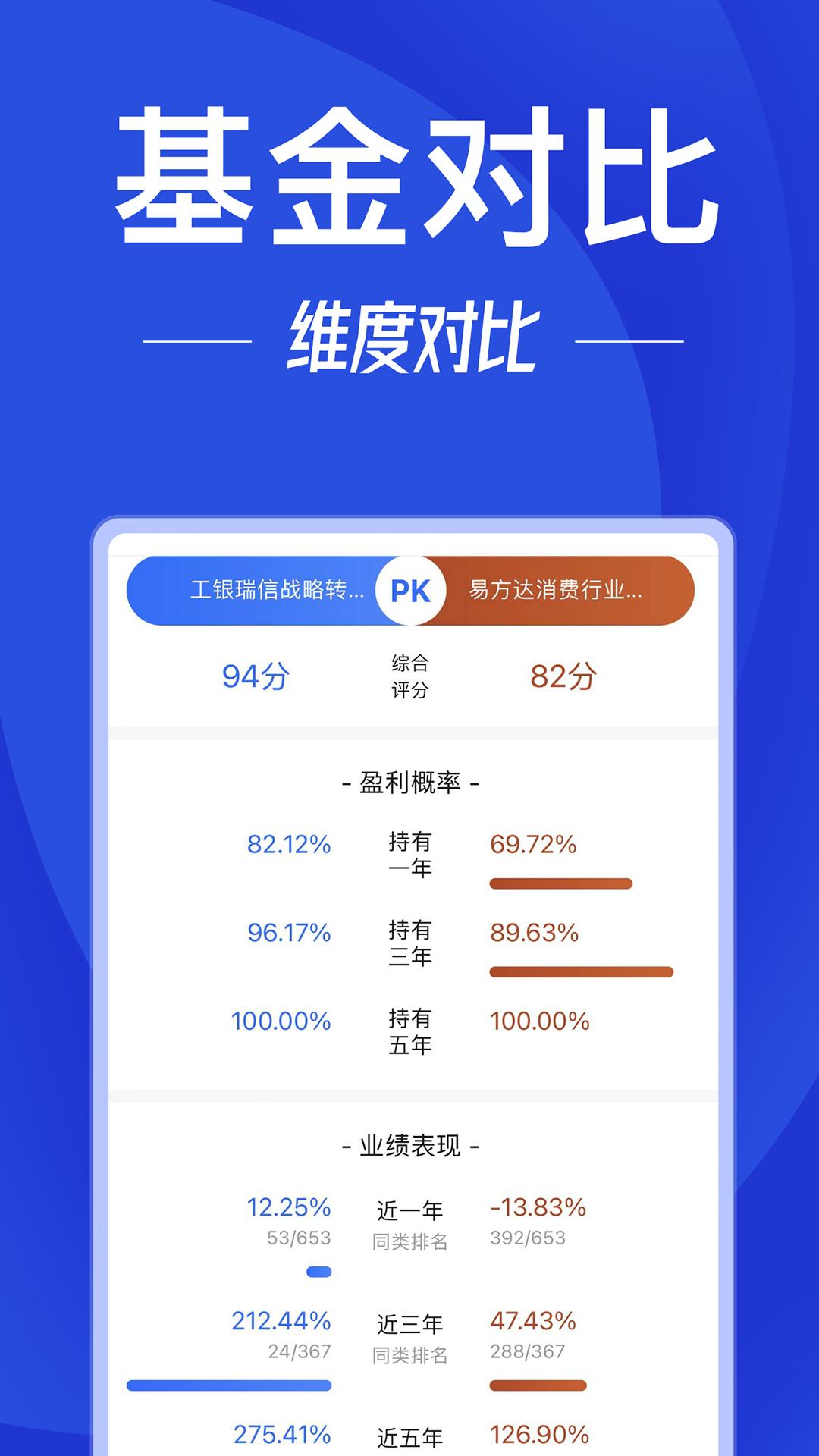 创金启富下载介绍图