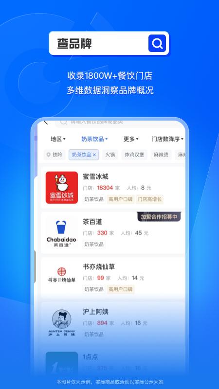 窄门餐眼 v6.0.1