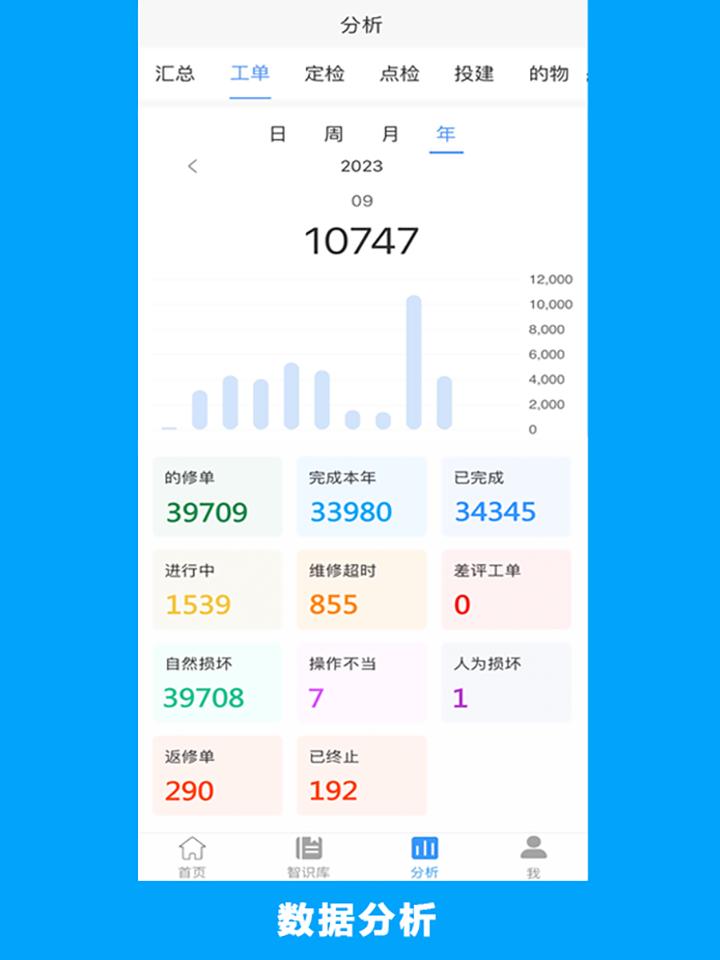 的修下载介绍图
