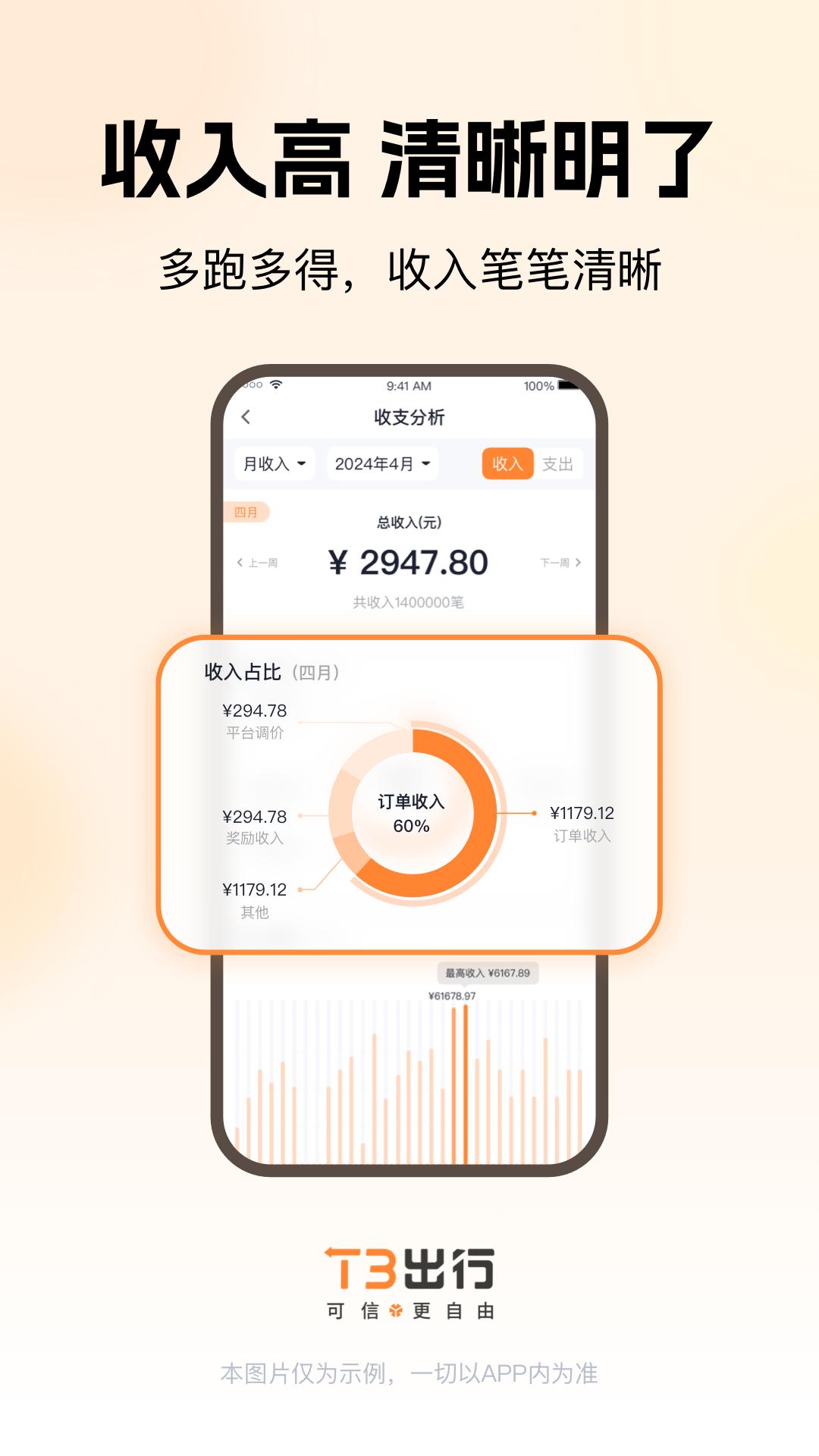 T3车主下载介绍图