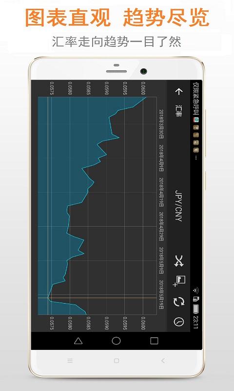 汇率 v6.5.1