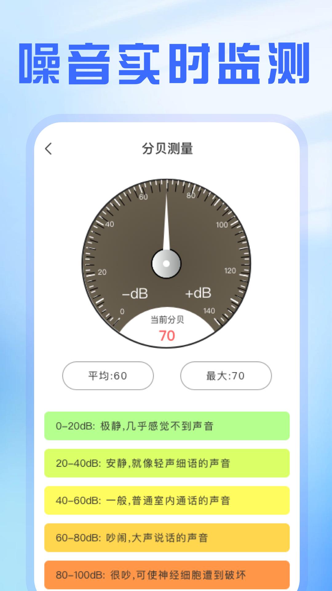 精准测距仪大师 v4.0.3