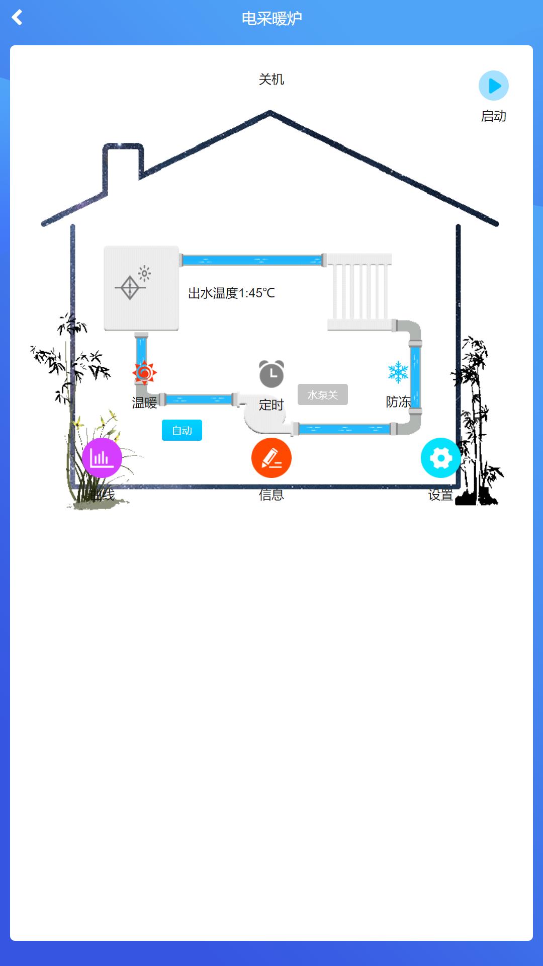 锅炉生态圈 v5.2.2