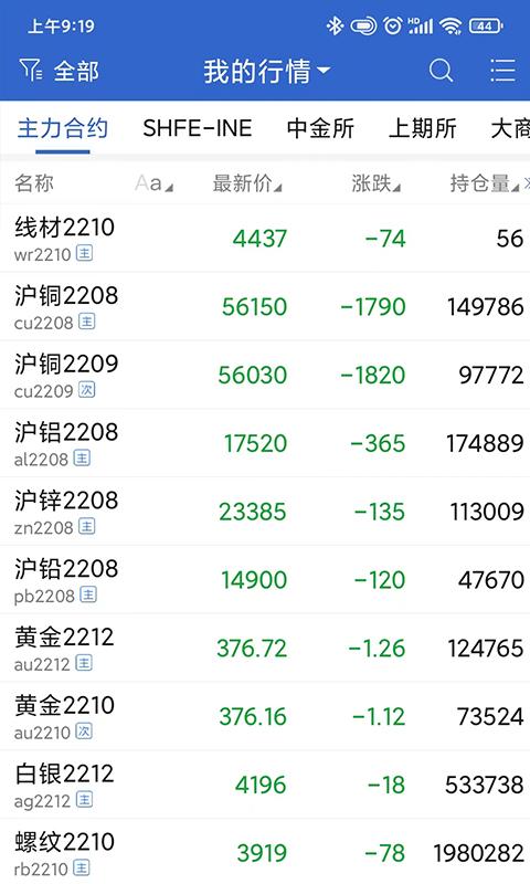 东方汇金下载介绍图