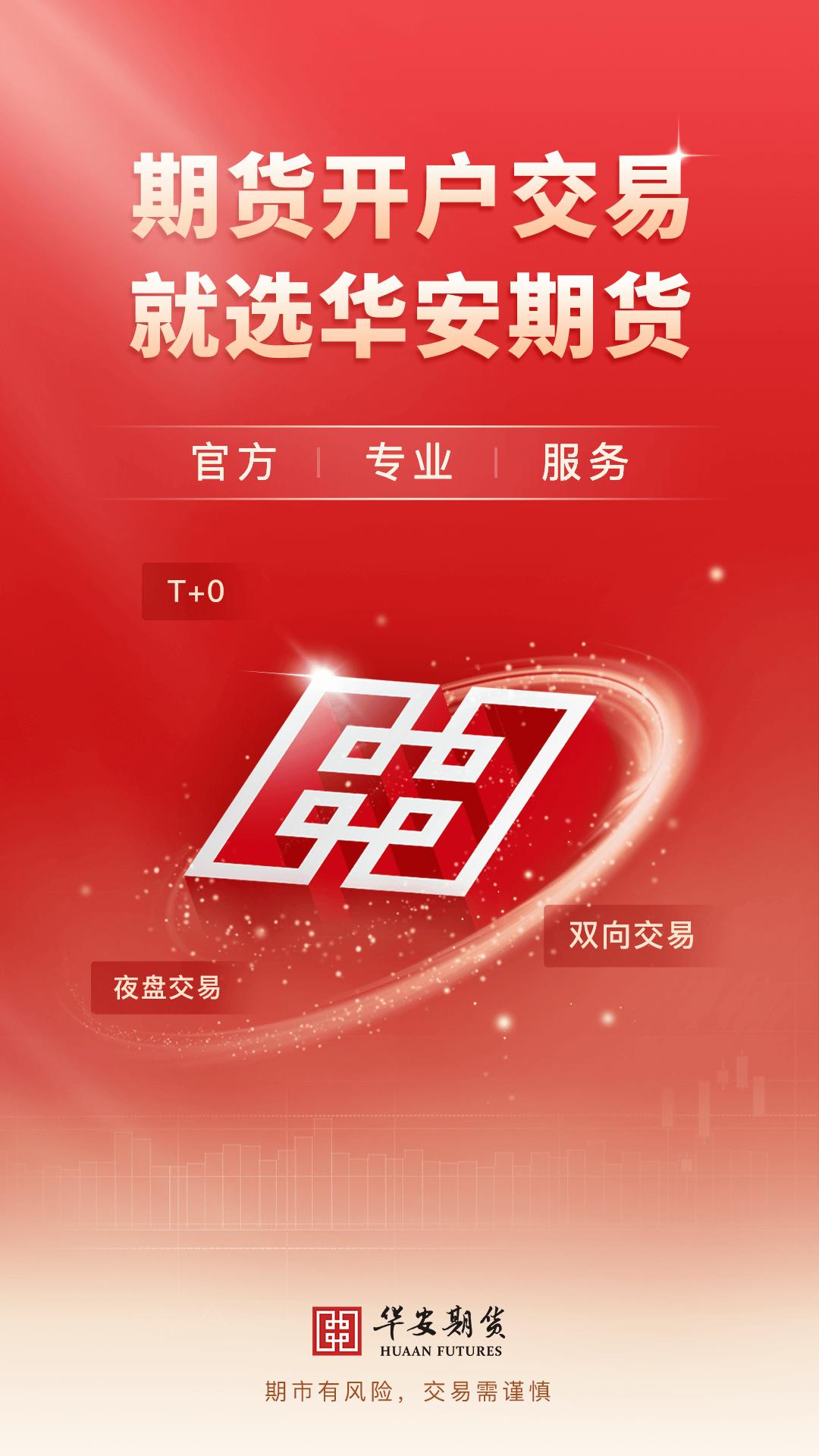 华安期货e通 v6.2.4