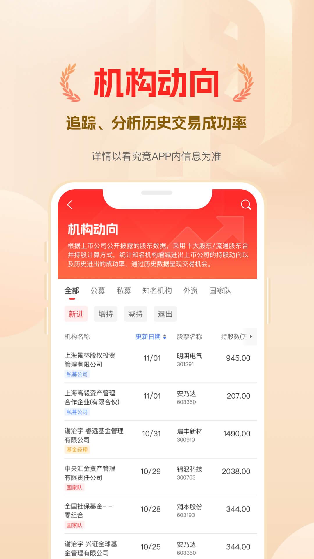 看究竟下载介绍图