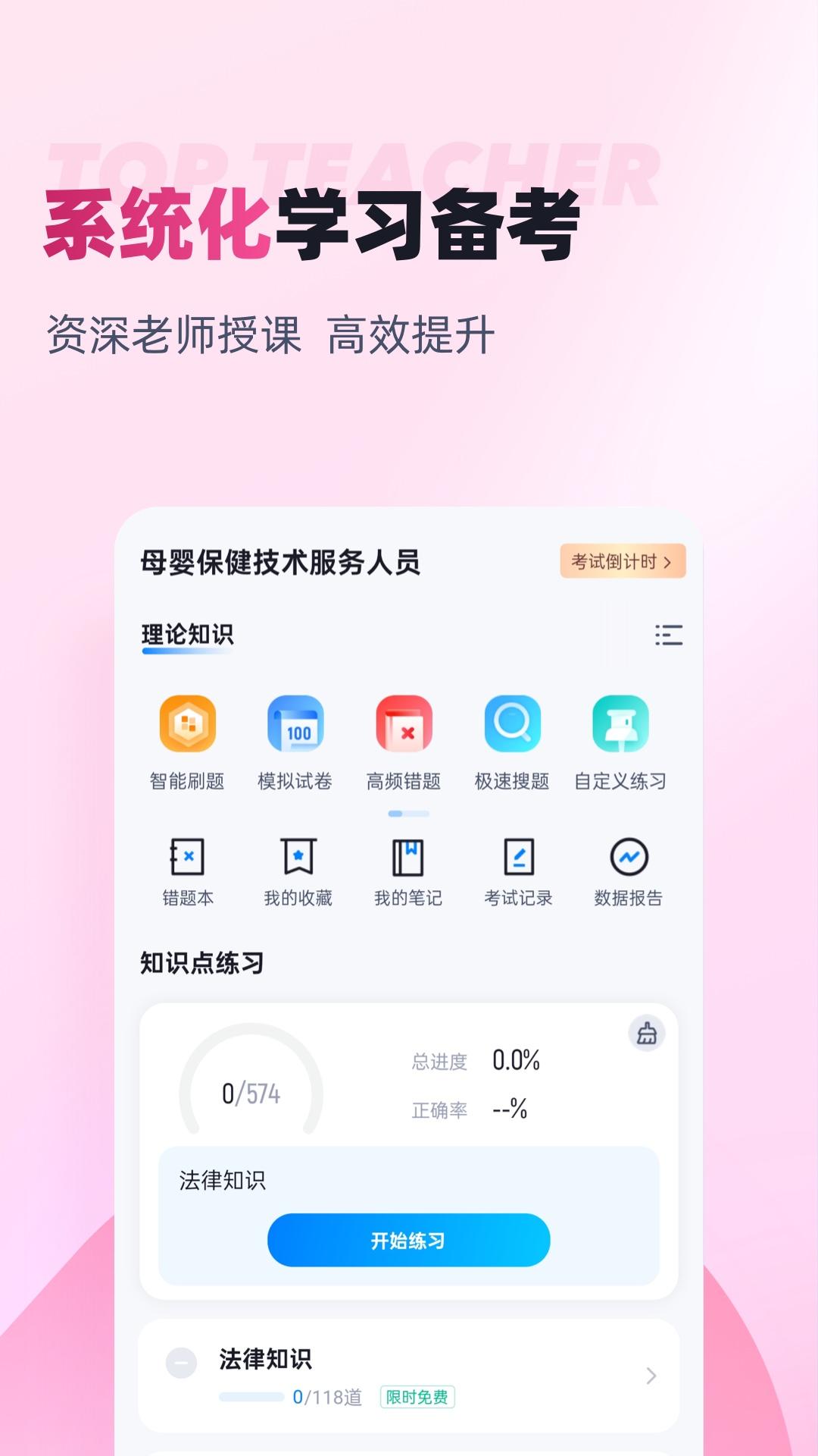 母婴保健技术服务人员考试聚题库 v5.4.1