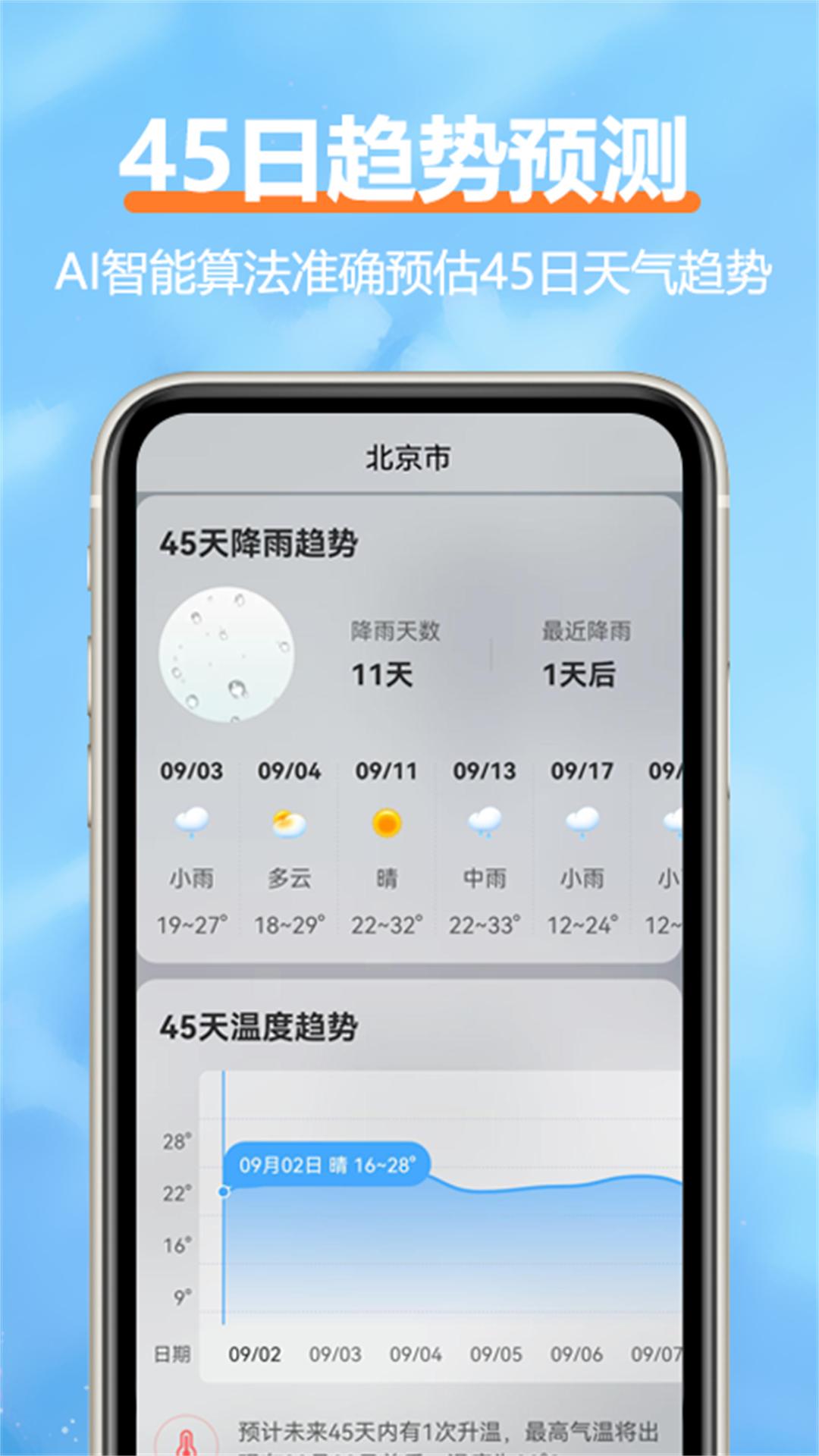 舒云天气 v4.1.2