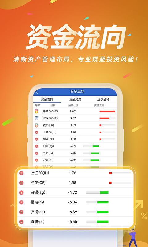 信达期货赢+下载介绍图