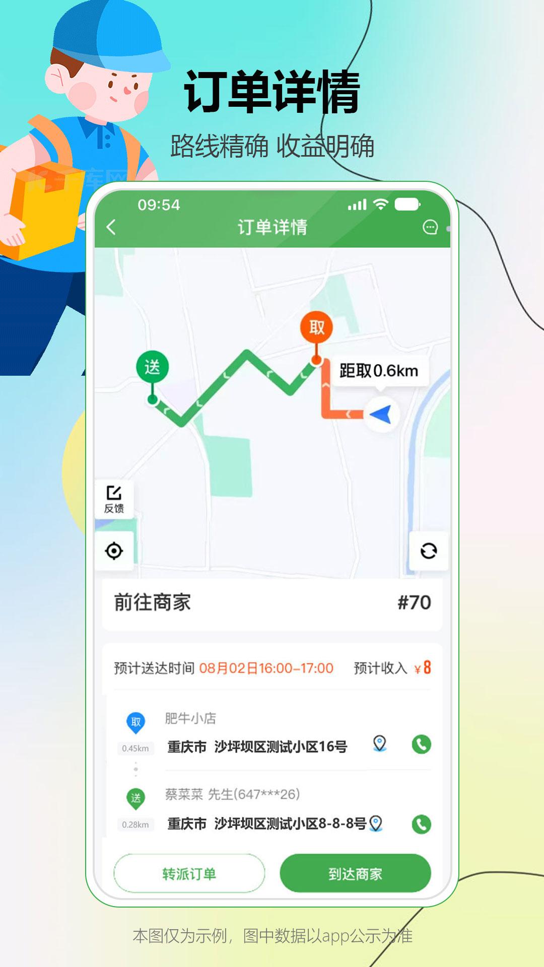 松鼠逛逛骑手端