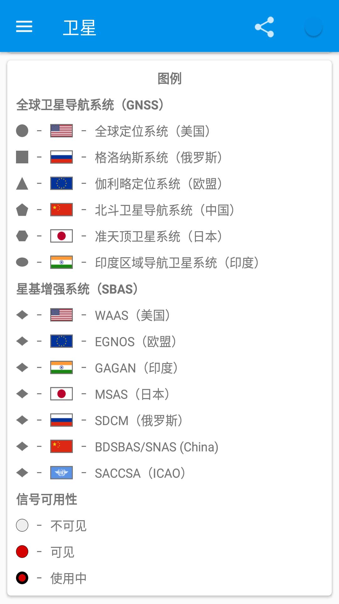 奥维互动地图VR v6.4.4
