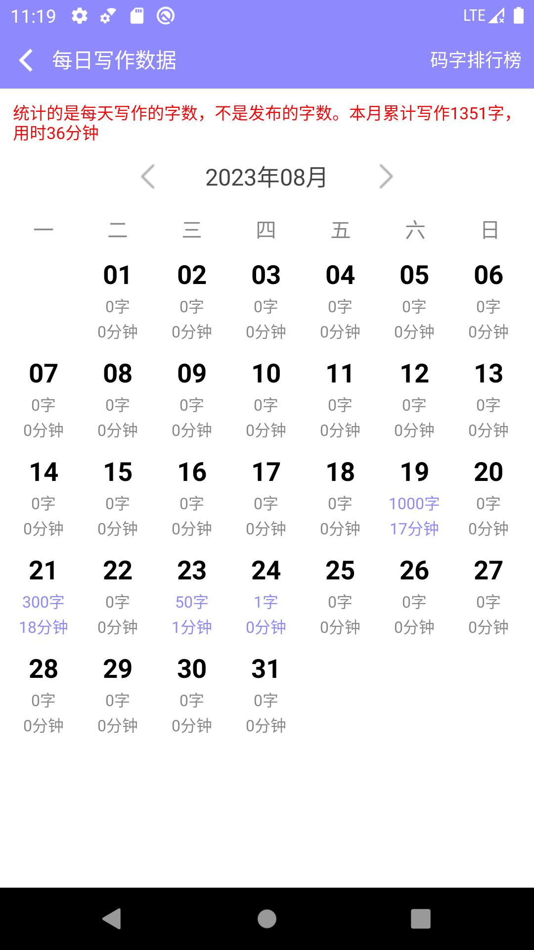 手机写小说下载介绍图