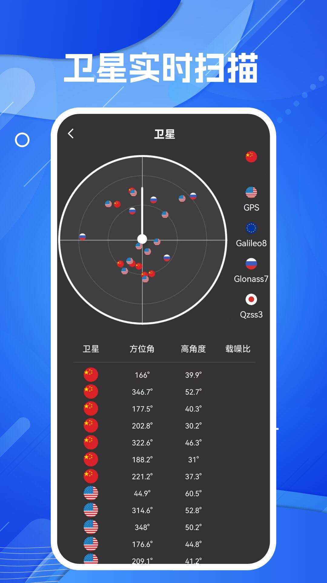 天眼AR实景导航 v3.4.4