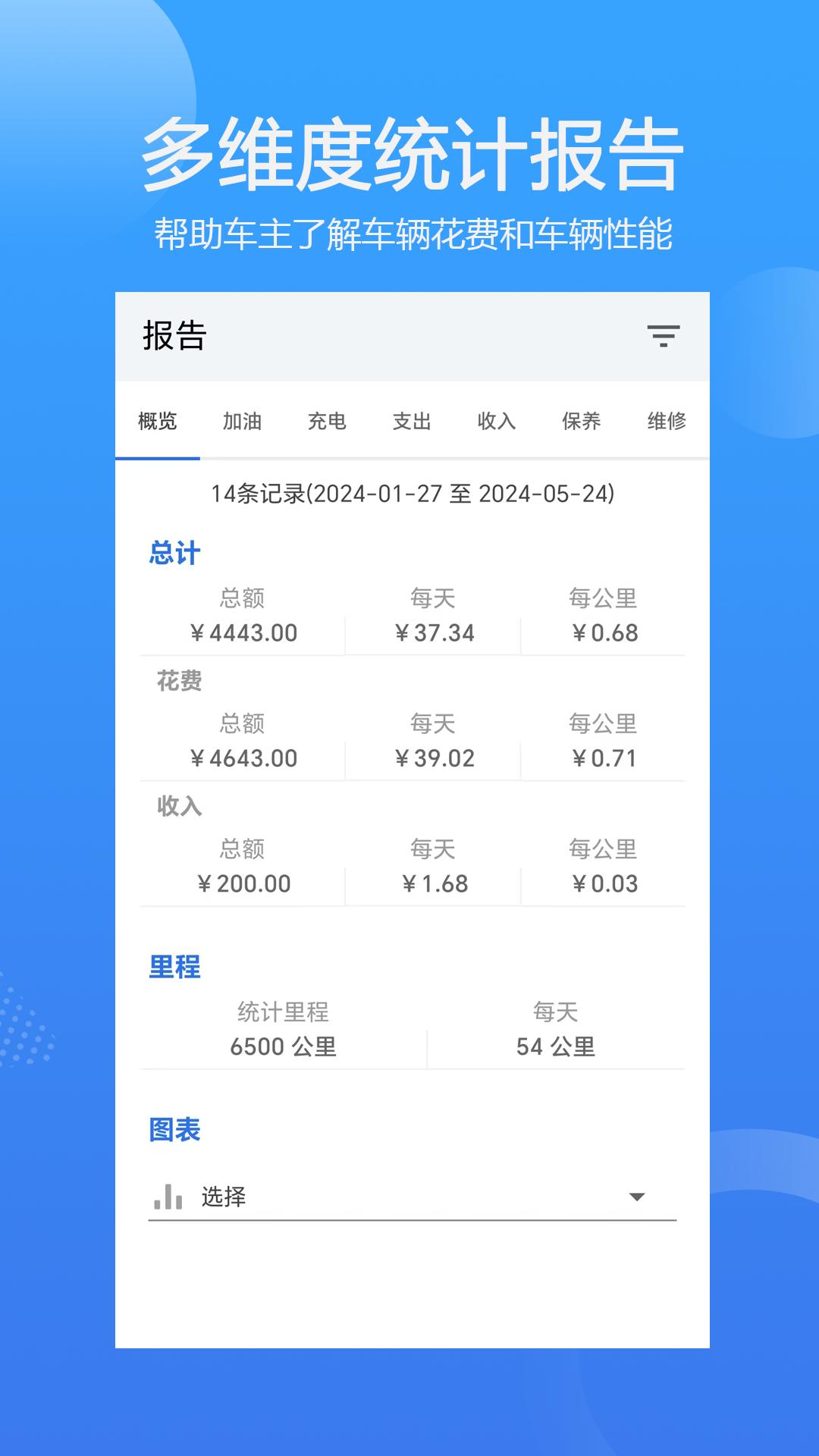 车智管 v3.1.4