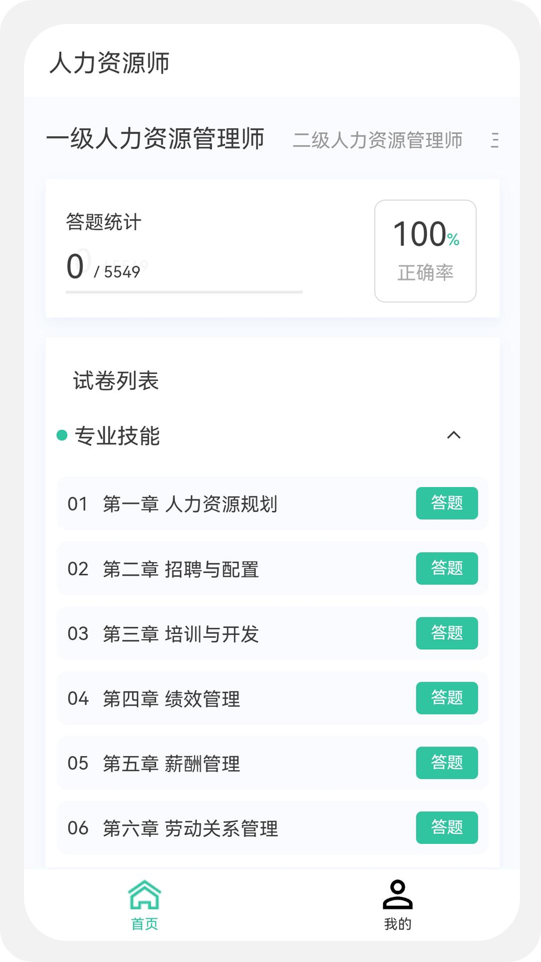 人力资源师100题库