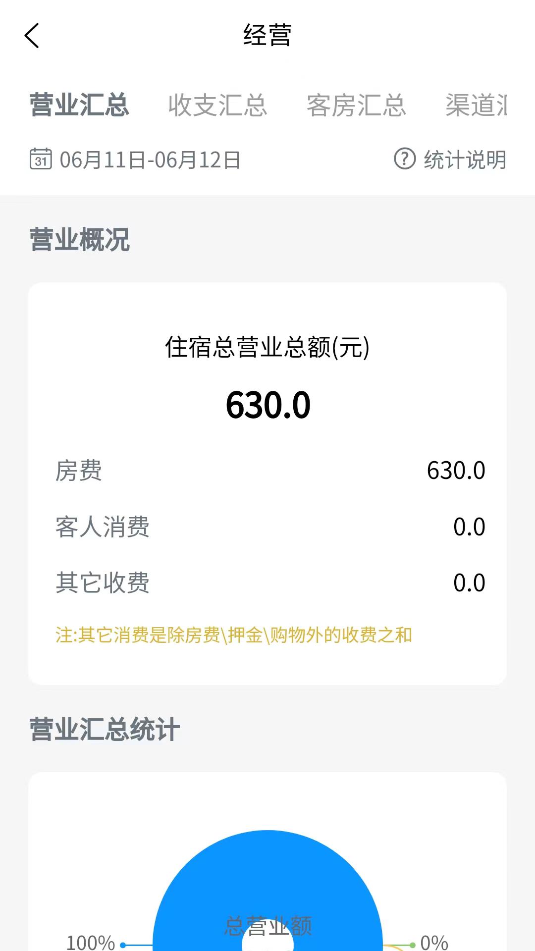 开心游房东助手下载介绍图