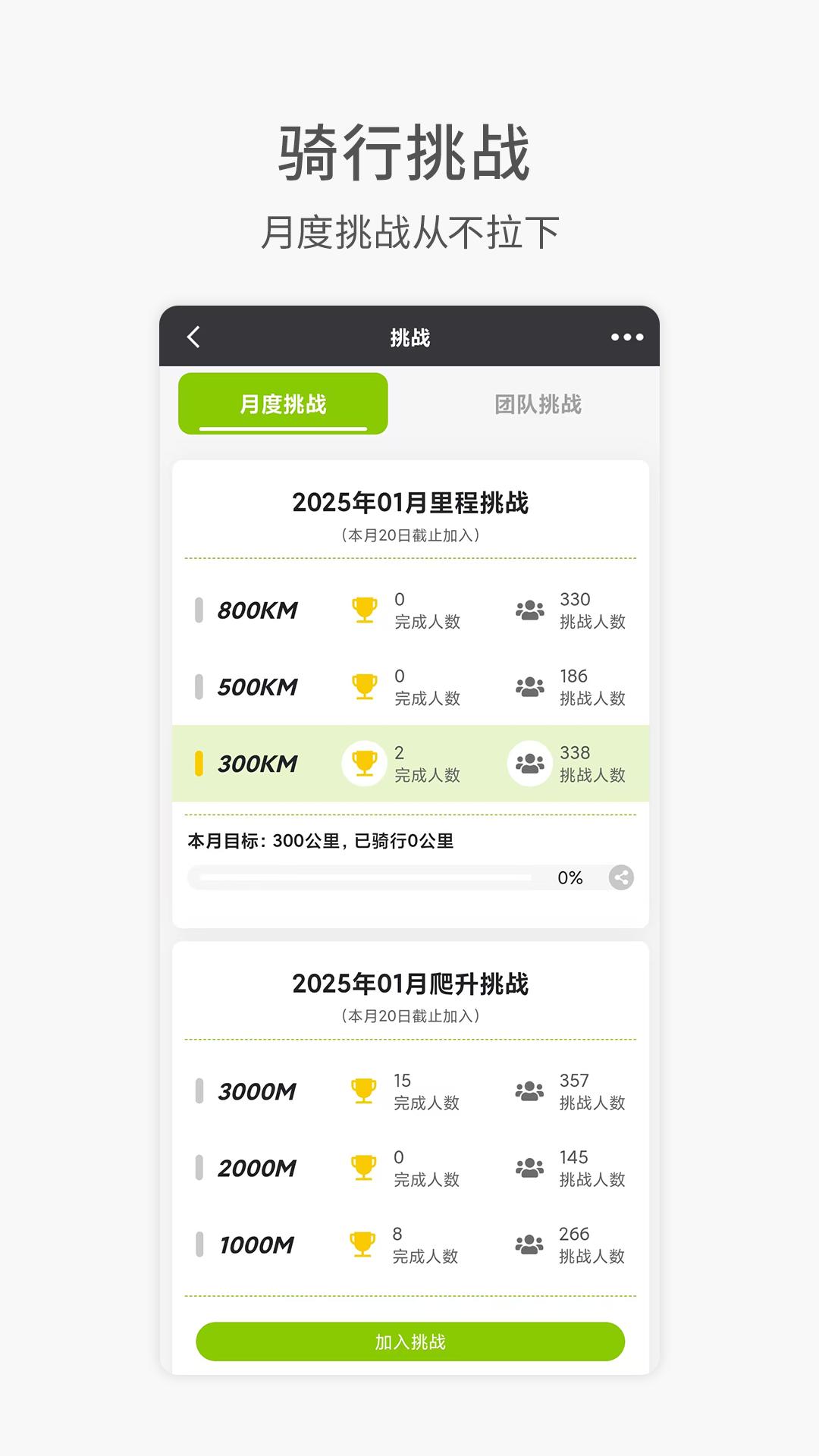 黑鸟单车下载介绍图
