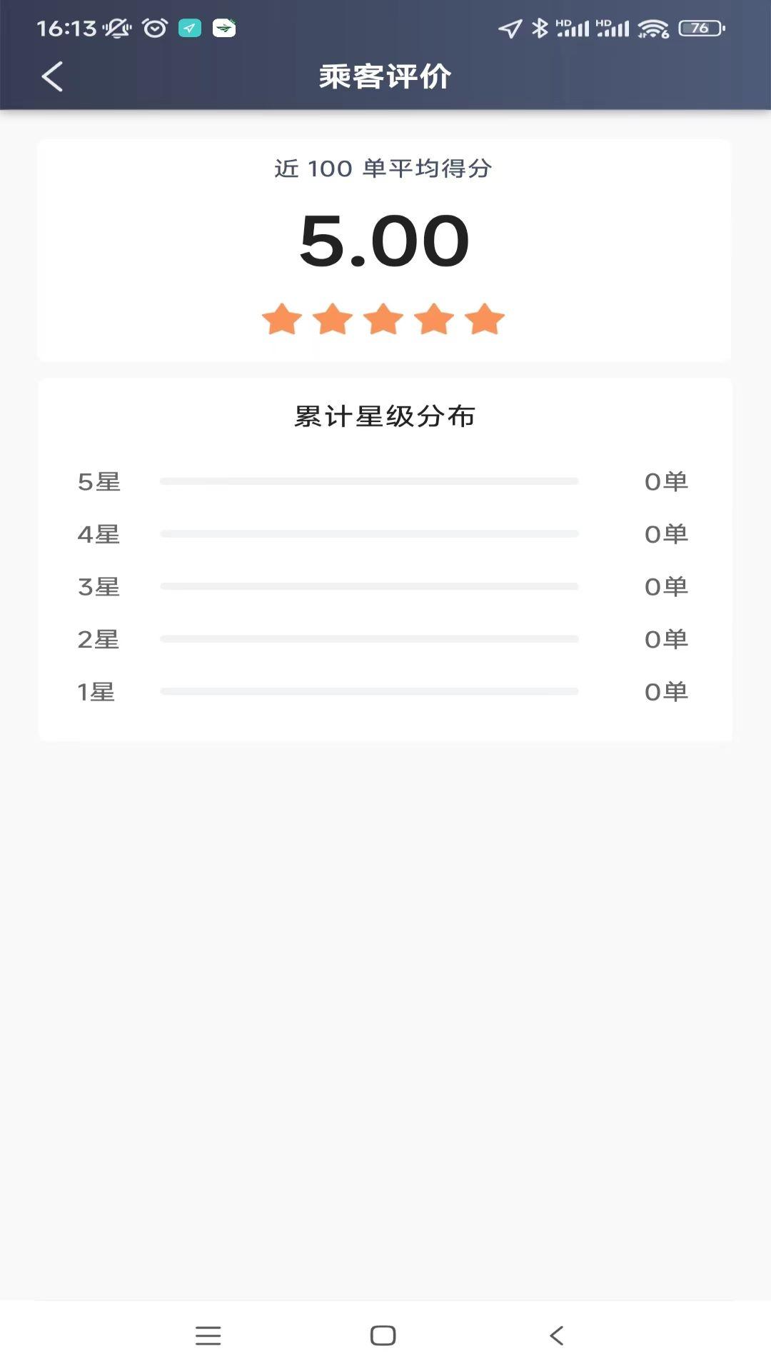 纷享出行司机端 v5.4.4