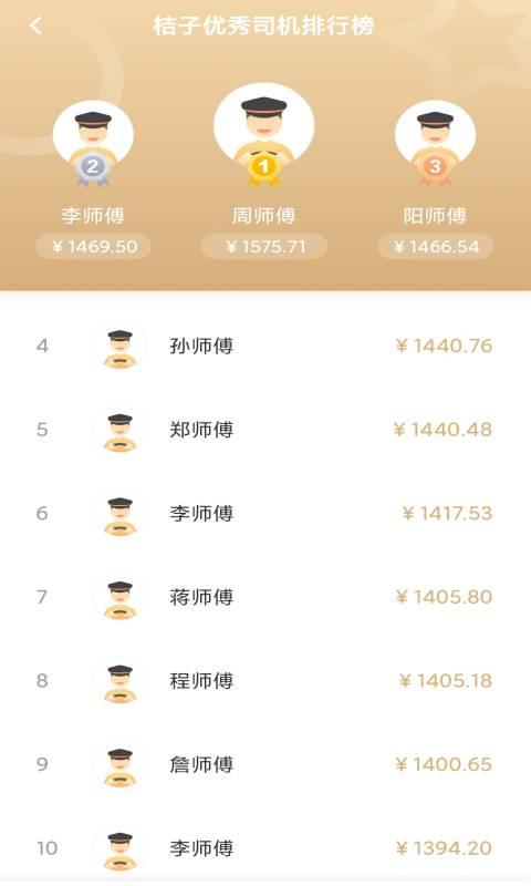 桔子出行司机端 v6.1.1