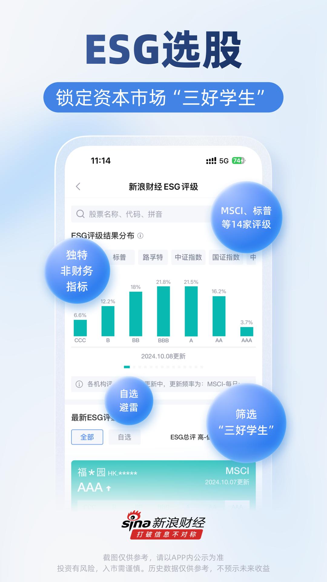 新浪财经 v5.5.1