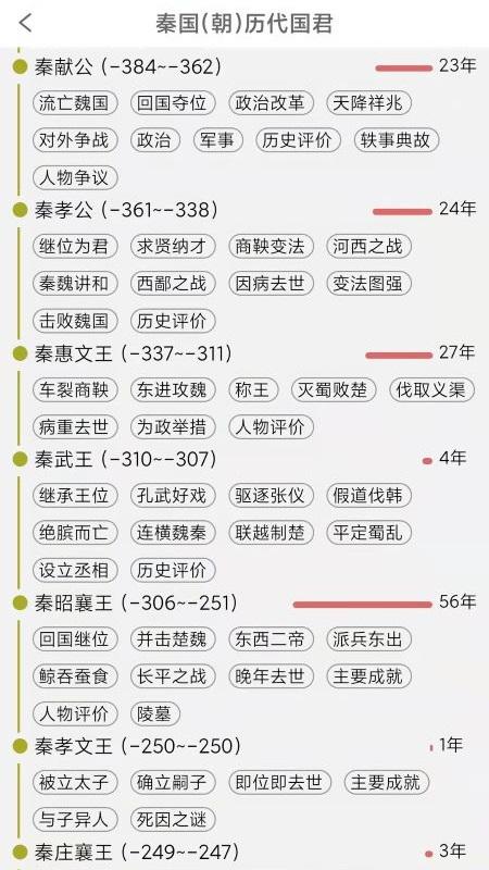 国学与历史 v6.2.1