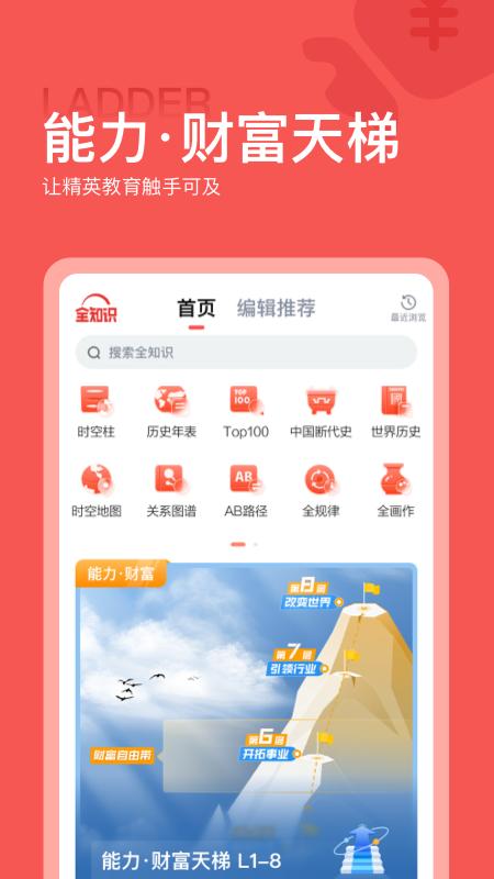 全知识 v6.4.2