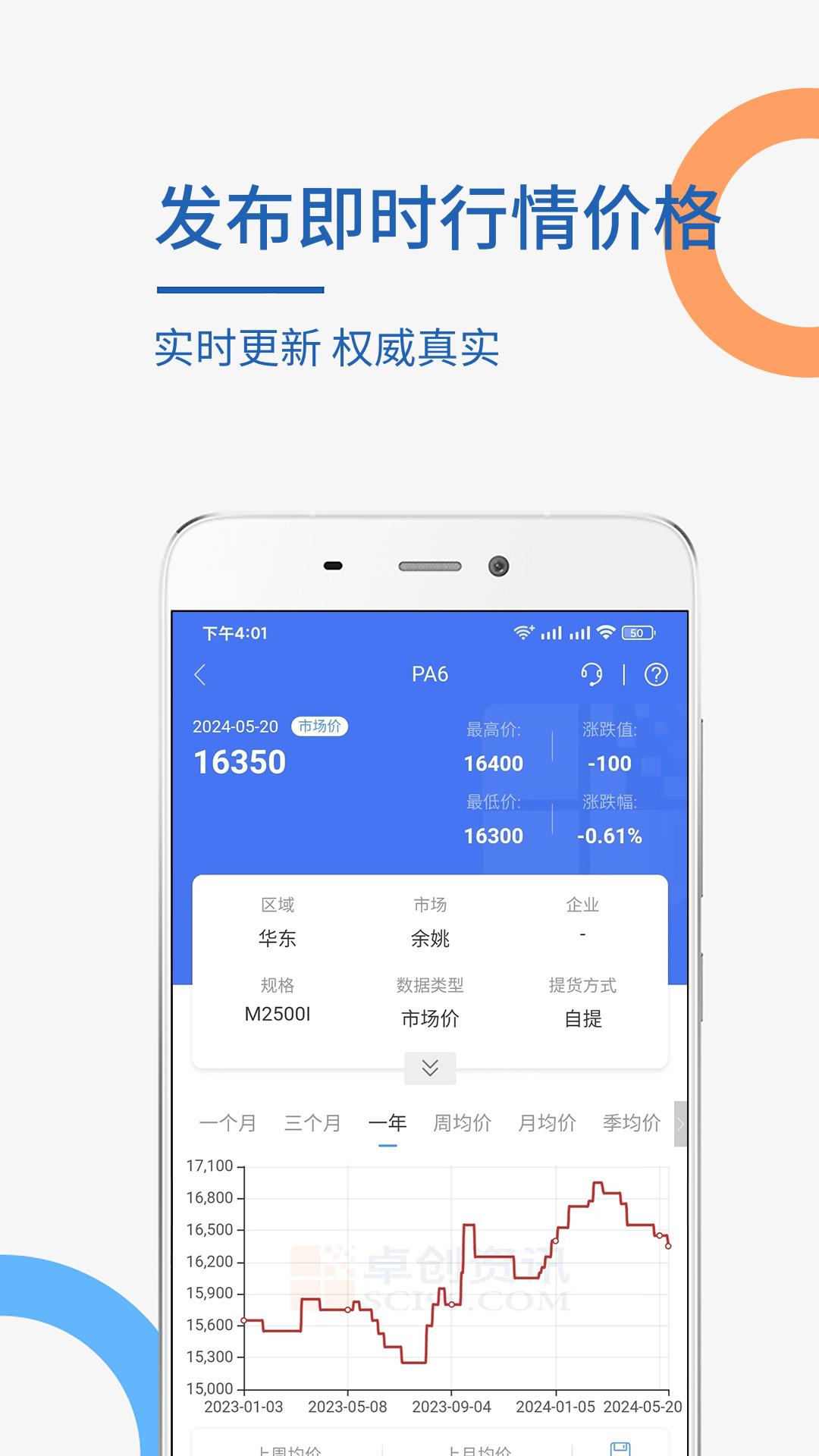 卓创资讯下载介绍图