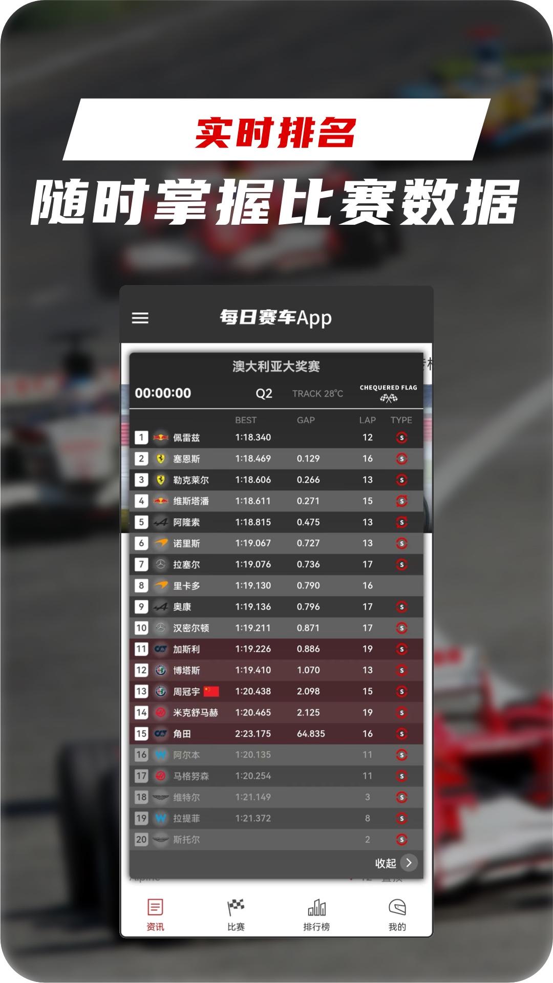 每日赛车 v6.4.1