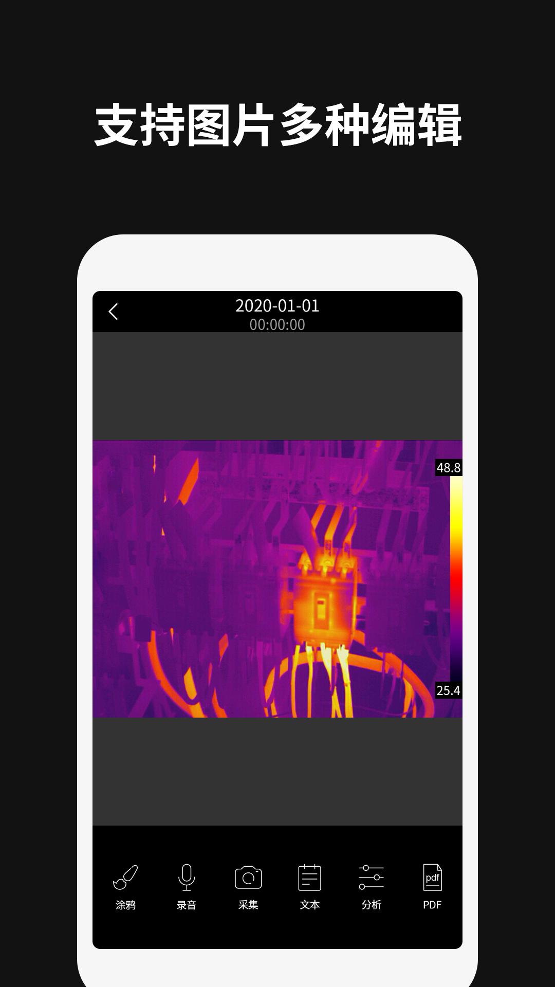Thermography v3.4.1