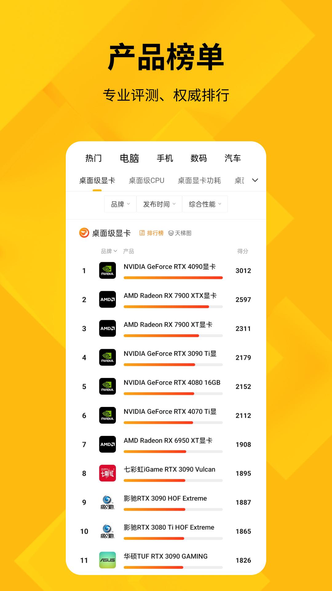 快科技 v6.5.4